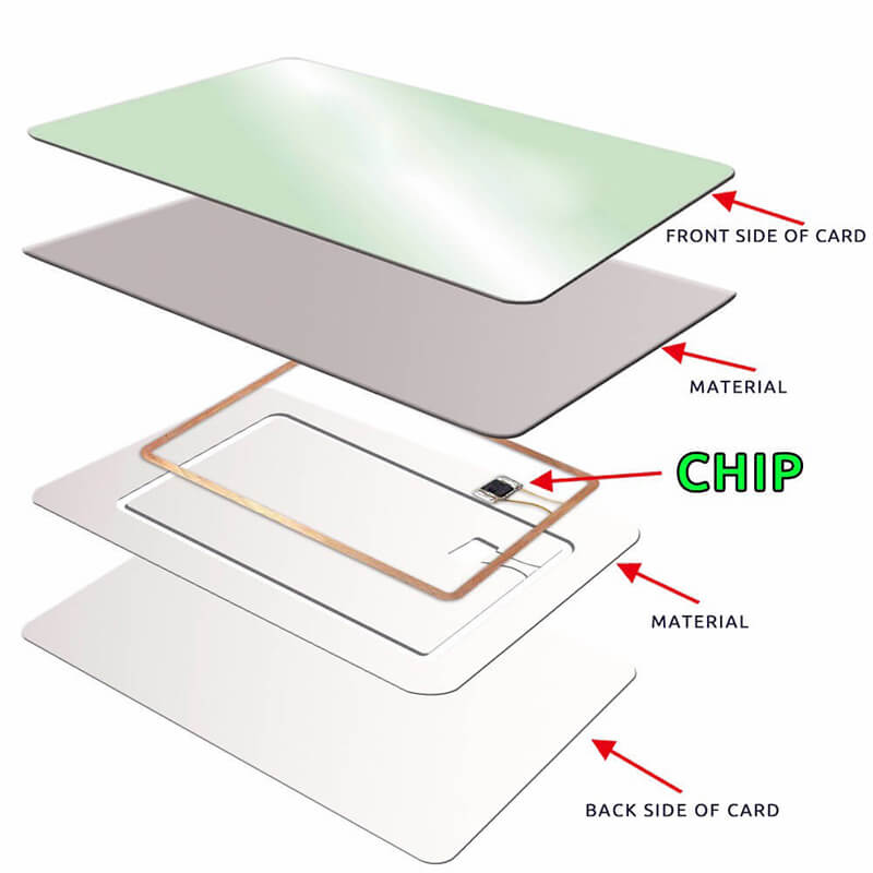 Mycardfactory contactless ic card 001